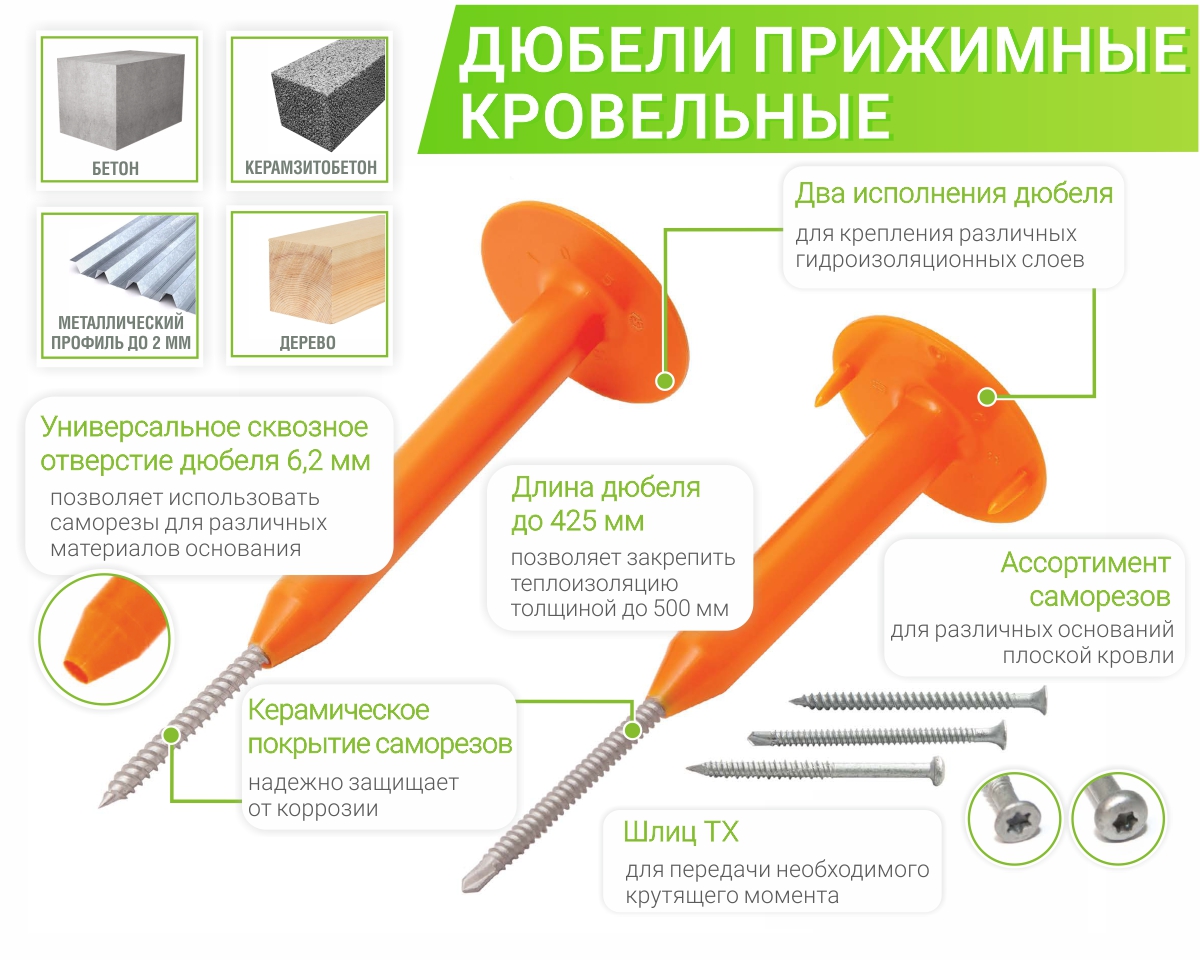 Дюбель прижимной кровельный DK-N-385, ЕКТ (упак/50шт)