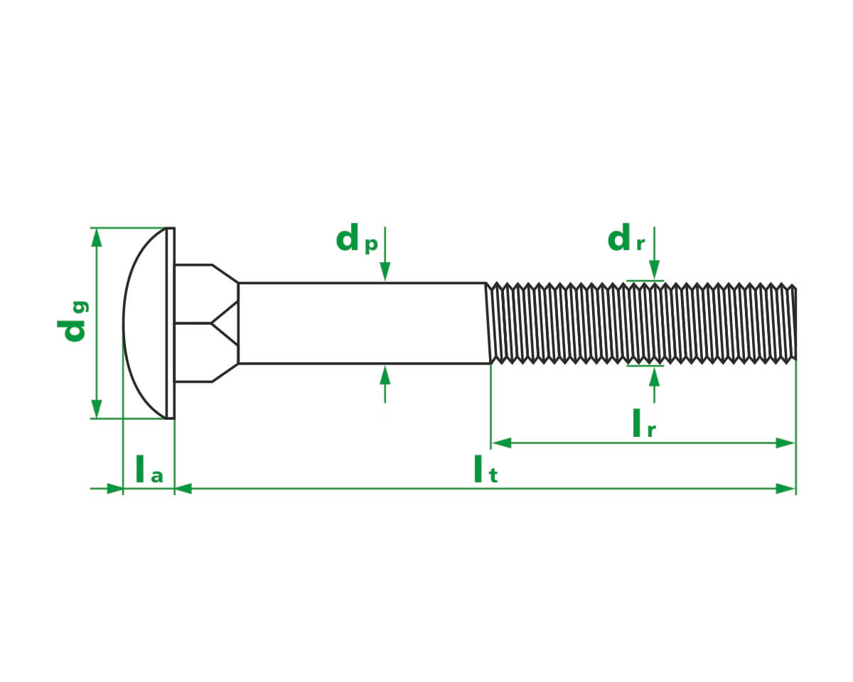 Болт мебельный М6х75, DIN603, прочн. 4.8, цинк (упак/100шт)