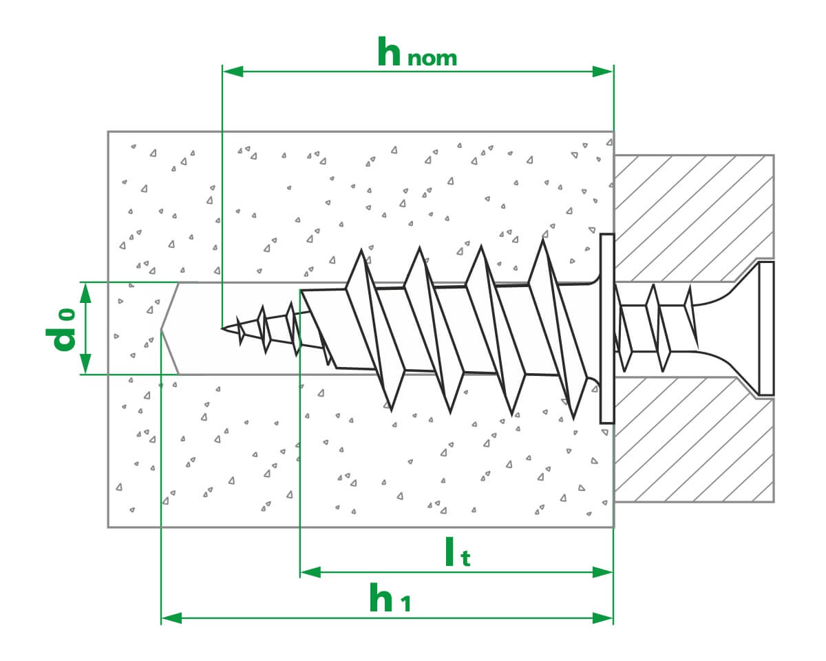 Пластмассовый дюбель GKD по гипсокартону с насадкой, НЕЙЛОН KEW (упак/200шт)