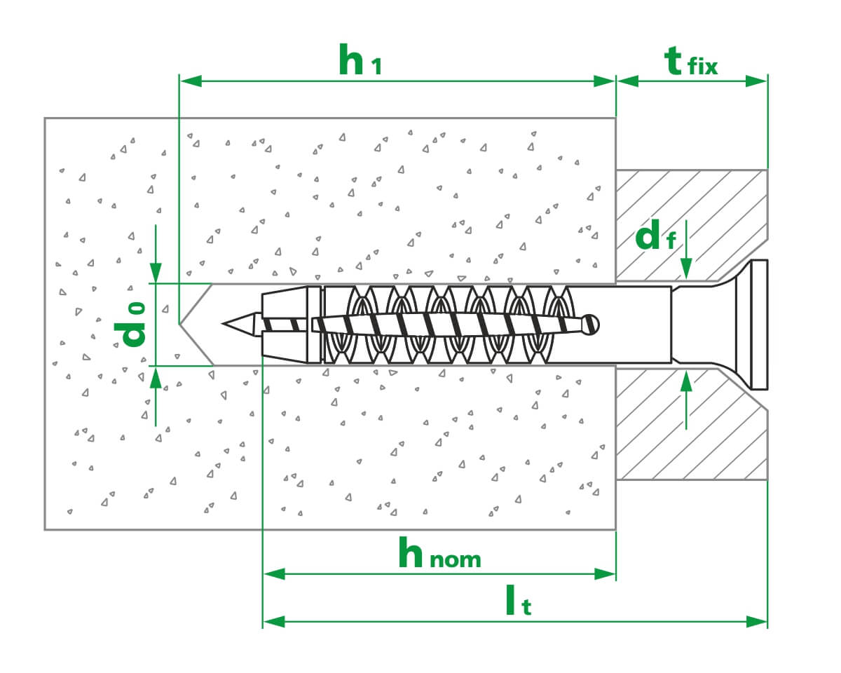 Дюбель-гвоздь GL, 6x40 потай, п/п, ЕКТ (упак/200шт)