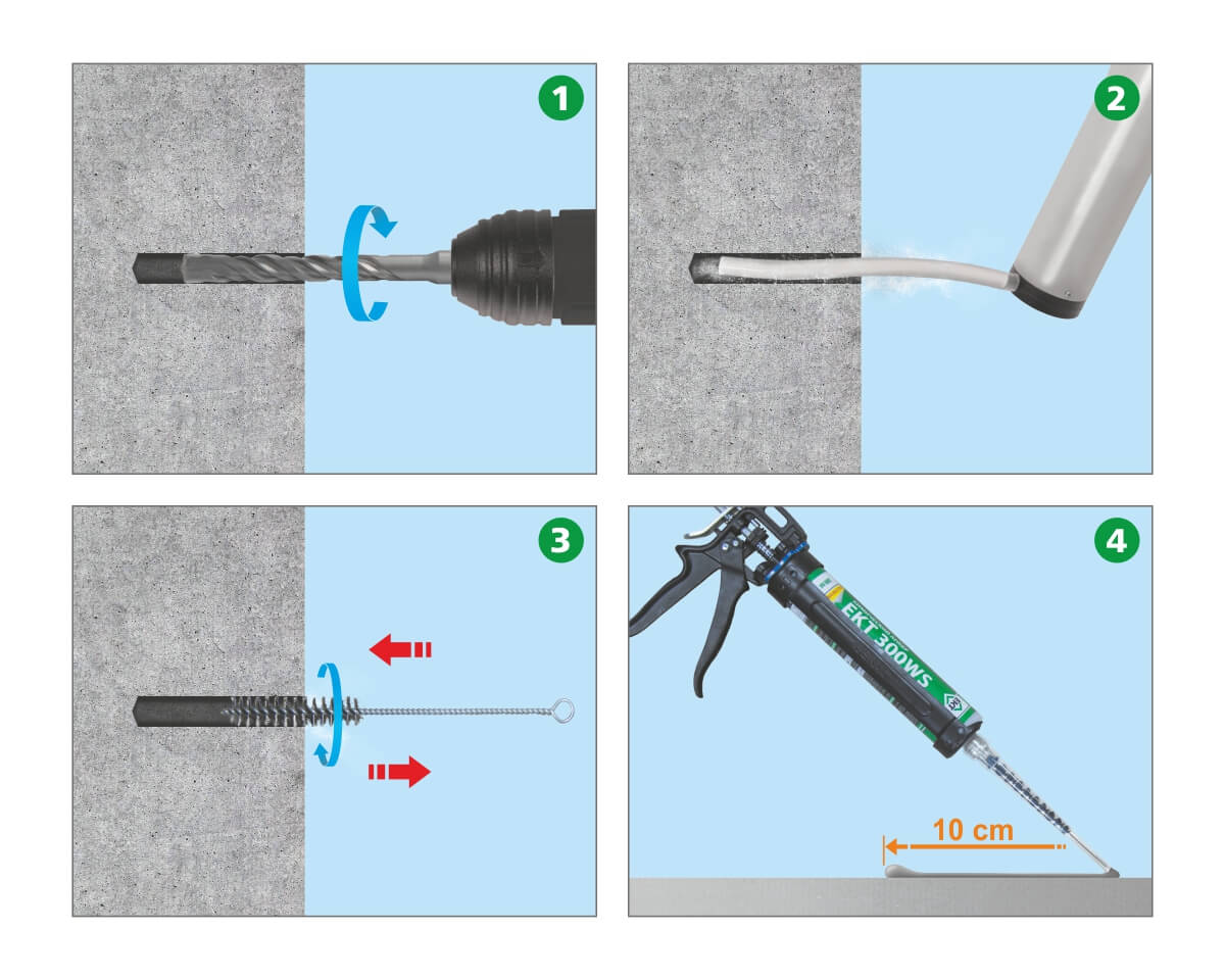 Химический анкер ЕКТ 410 S полиэстер, 410 мл + 2 смесителя (шт)