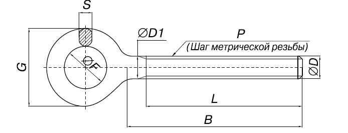 Винт с кольцом 8х100, с метрической резьбой (упак/25шт)