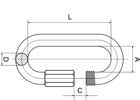 Карабин винтовой М4 (упак/1.800шт)