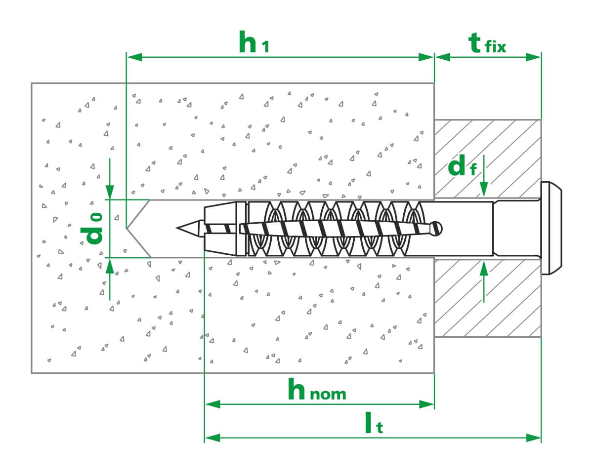 Дюбель-гвоздь GL, 6x40 гриб, п/п, ЕКТ (кор. с окном/180шт)