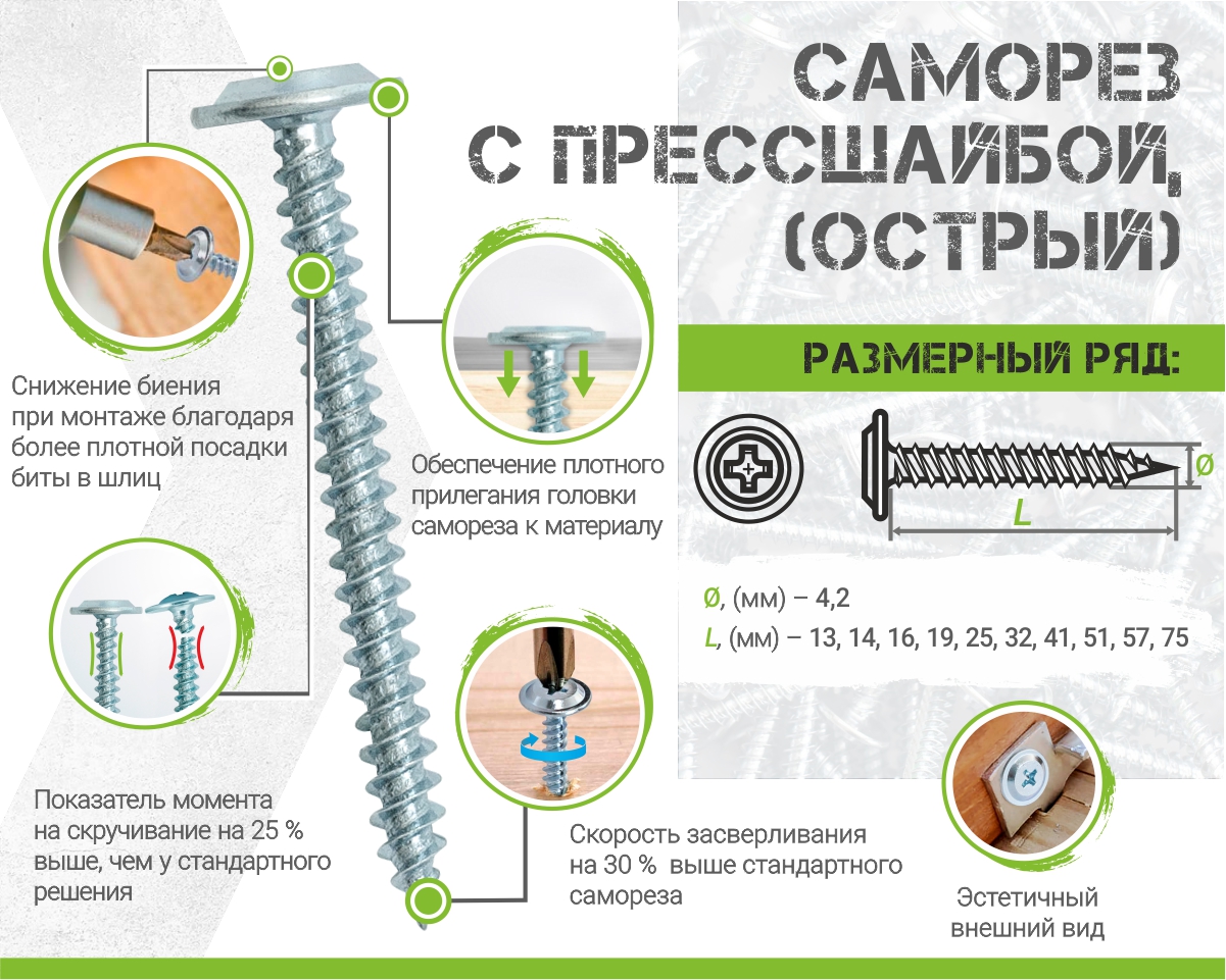 Саморез с п/ш SPO, острый 4,2х14 (упак/1000шт)