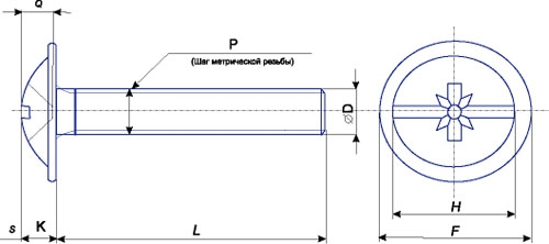 Мебельный винт KOMBI 4х8, цинк (упак/1.000шт)