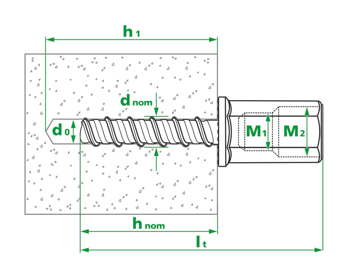Анкер-шуруп с внутренней резьбой CS-IT М8/М10-6х35 (упак/25шт)