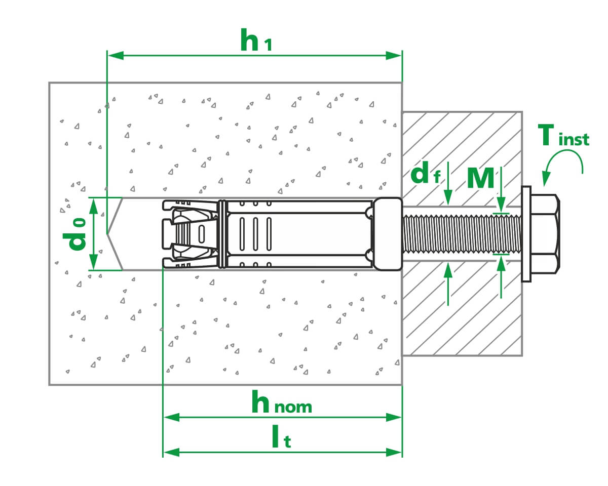 Разжимной 4-х сегментный анкер М12х20х80 (упак/25шт)
