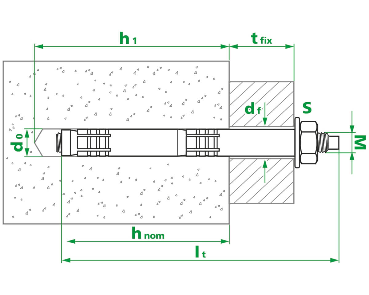Анкерный болт с гайкой двух/трех- распорный SAWT 14х140 (упак/225шт)