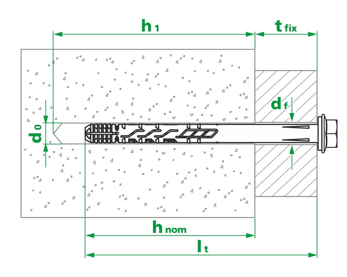 Рамный дюбель с шурупом ЕКТ RD-H 10x140 цилиндр, НЕЙЛОН (с этик./1шт)