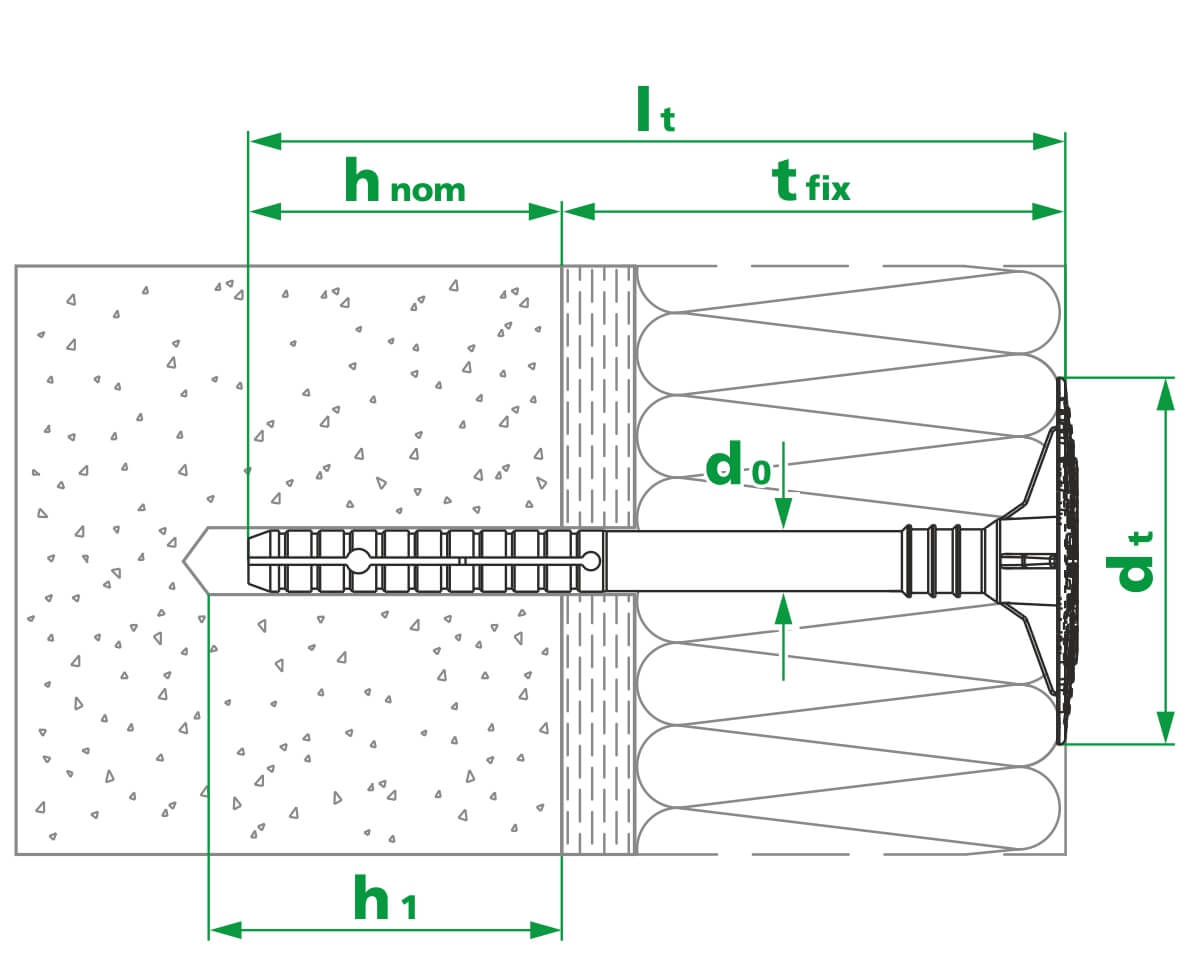 Дюбель тарельчатый 10х120 со стальным гвоздем с термоголовкой DTI-10 (упак/350шт)
