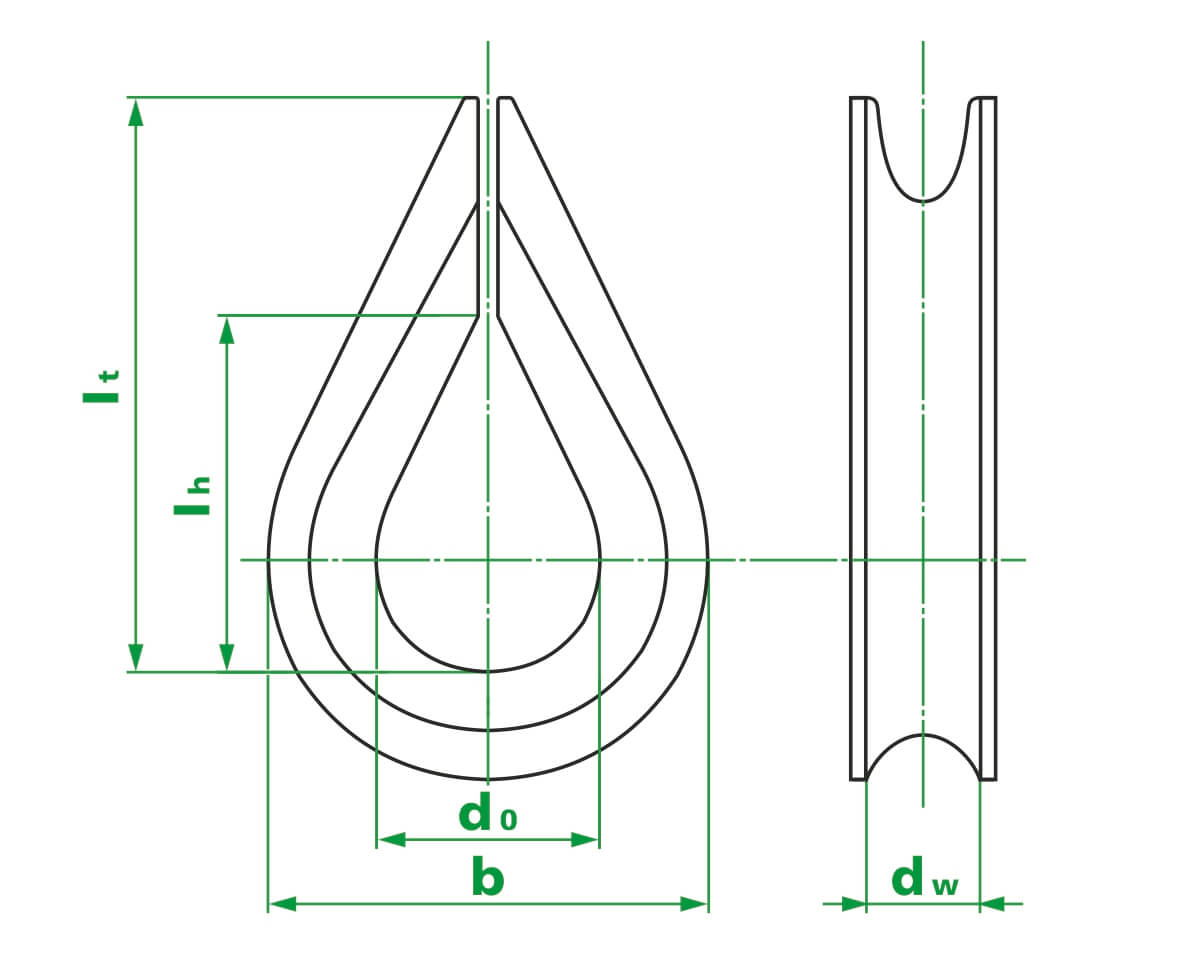 Коуш для канатов М5, DIN6899 (упак/50шт)