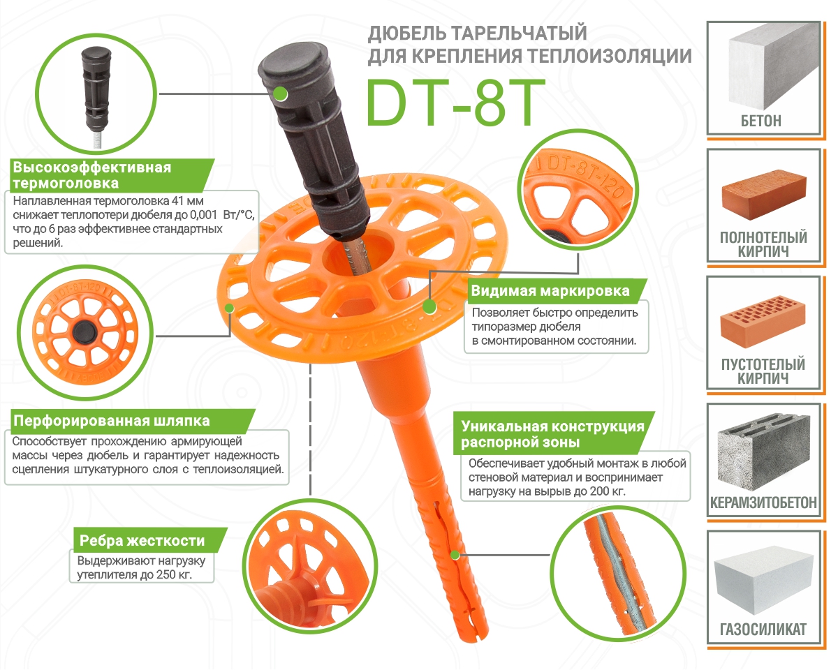 Дюбель тарельчатый 8х220 со стальным гвоздем с высокоэфф. термоголовкой DT-8T-220 (упак/200шт)