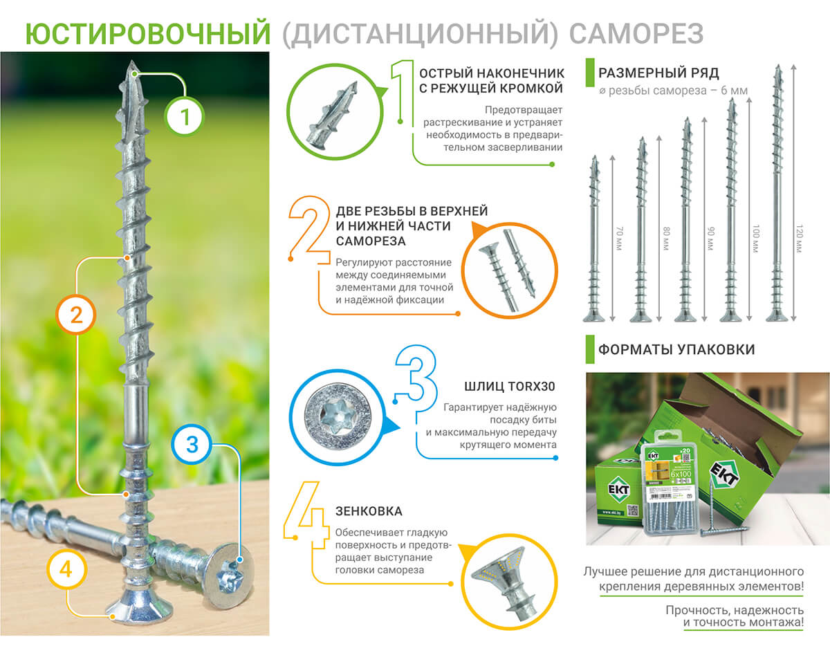 Саморез юстировочный (дистанционный) TX30 6.0x100, потай, оцинк (упак/100шт)
