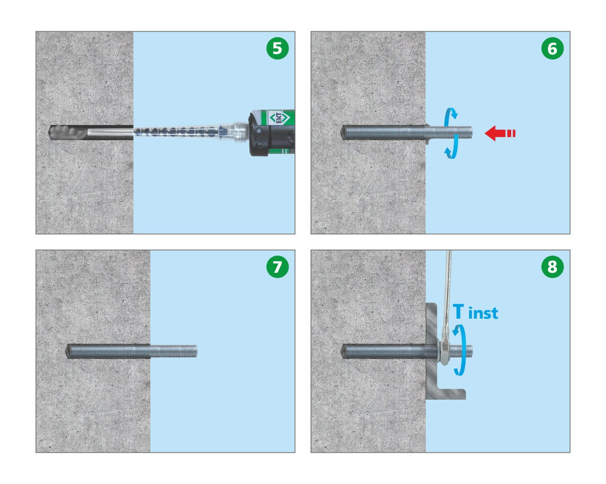 Химический анкер ЕКТ 410 S полиэстер, 410 мл + 2 смесителя (шт)