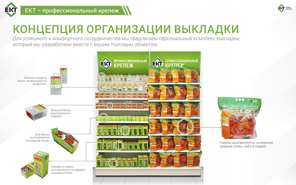 Маркетинговая поддержка