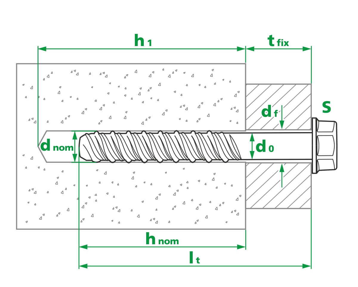 Анкер-шуруп с шестигр. головкой CS-H 6.5х50 (с этик./1шт)