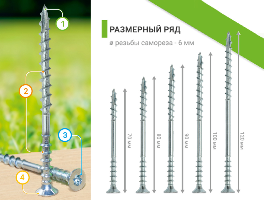 размер ряд юстировочного самореза ект.jpg